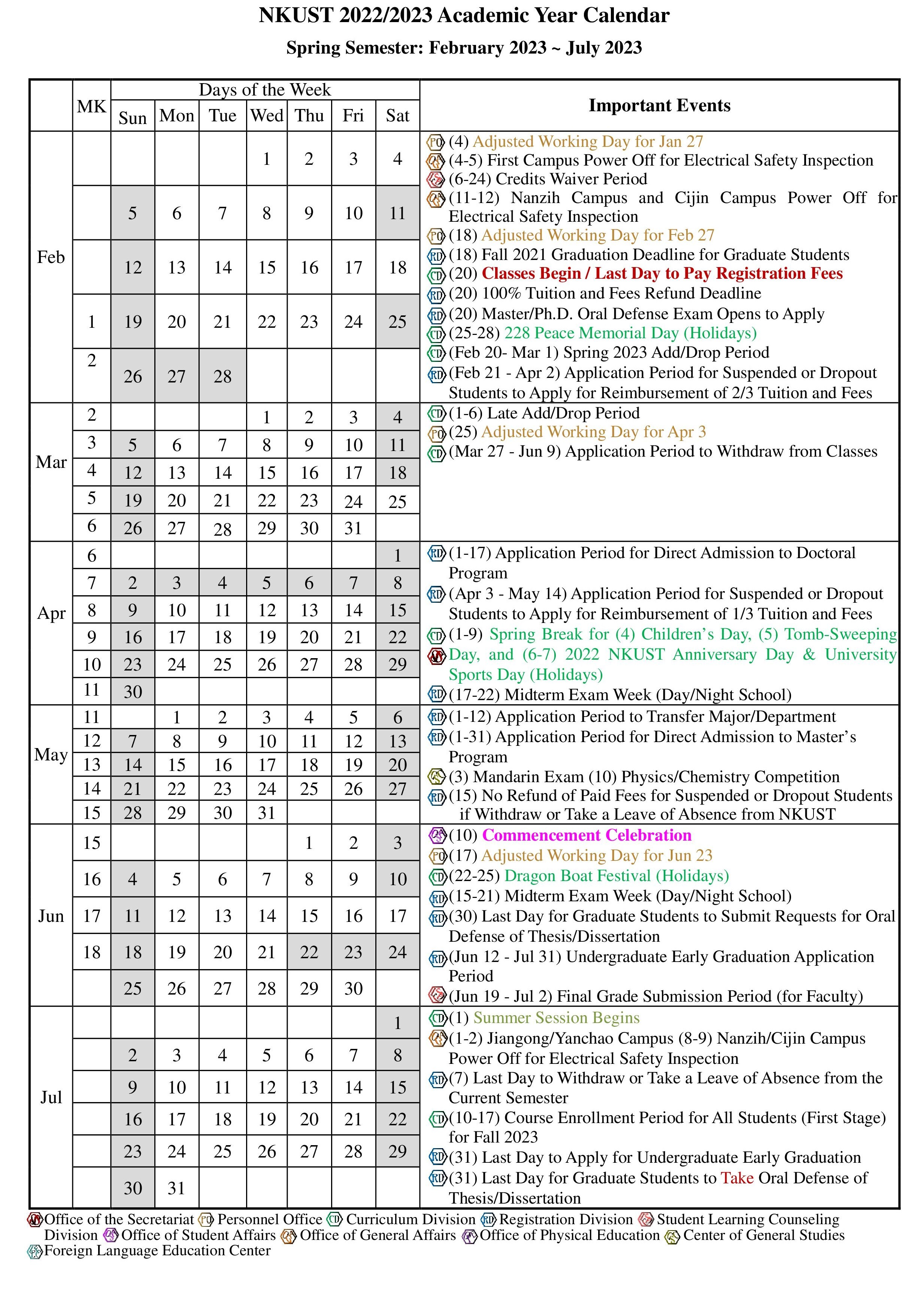 Kalendar Akademik, PDF, Tuition Payments