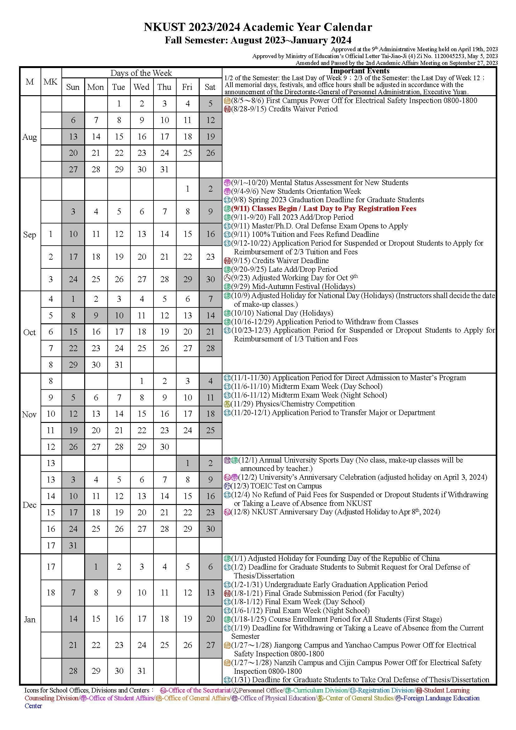 Kalendar Akademik, PDF, Tuition Payments