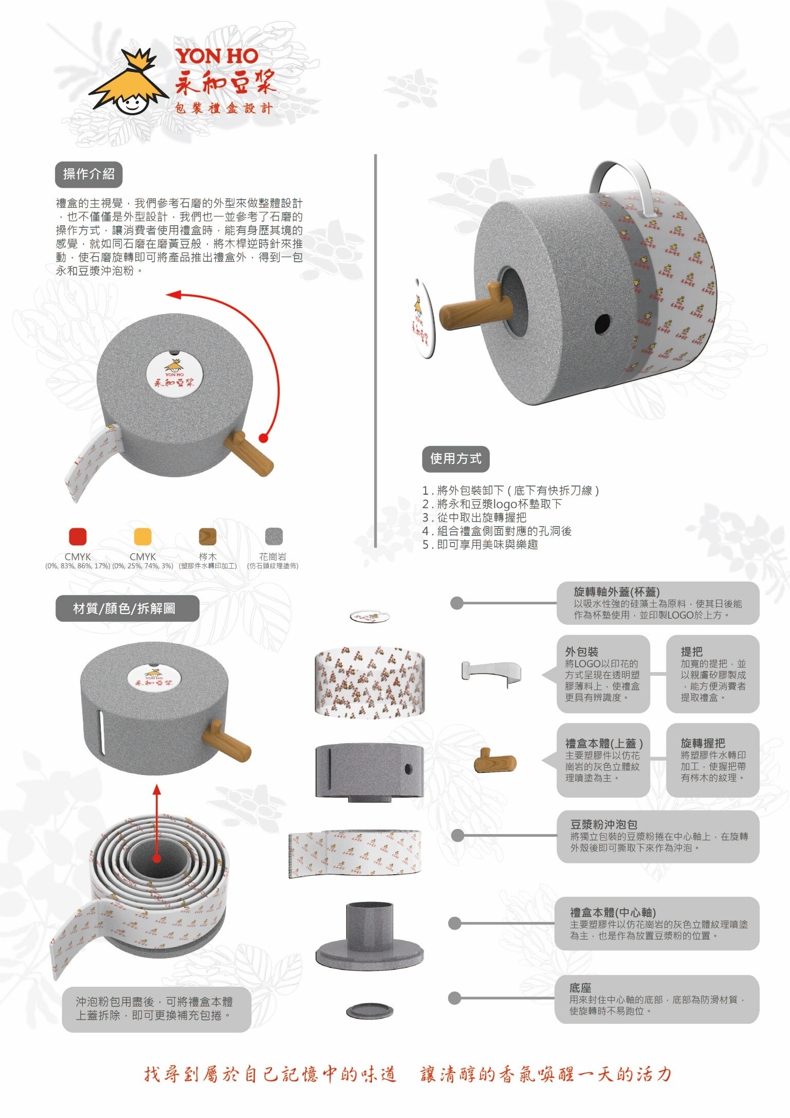 Yonghe Soybean Milk Creative Product Packaging Design (永和豆漿創意禮盒設計) 