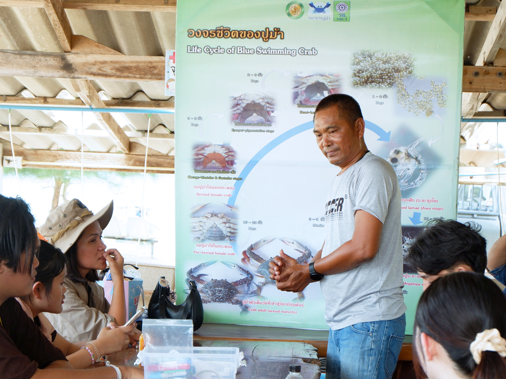 Over the eight days of the "Asia Innovation Bridge Camp 2025," teams took on their biggest challenge: venturing into local communities to conduct research and propose innovative solutions. In this photo, a fishing village owner provided the "Crab Group" with insights into the crab growth cycle. Other teams focused on durian farming and homestay tourism.
